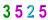 Hit Counter